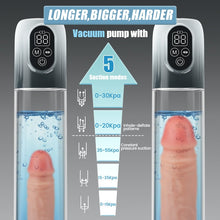 Load image into Gallery viewer, 4 IN 1 Vacuum Penis Pump with Multiple Training modes