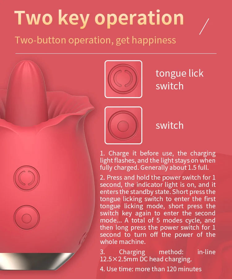 Powerful Rose Toy Vibrator With Tongue Licking Oral Nipple Clit Clitoris Stimulator