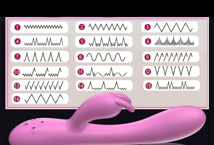 Rabbit Dual Motor Heating Vibrator