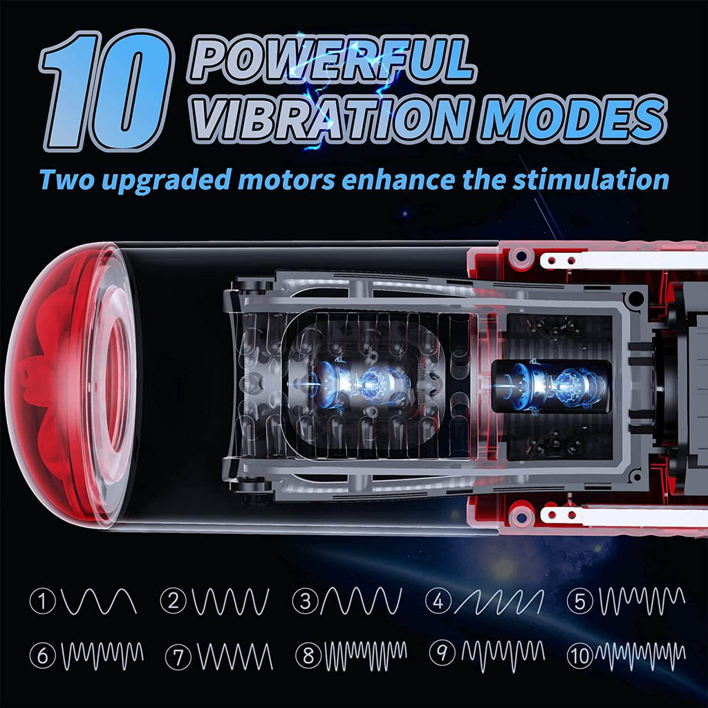 Innovative Motors Telescoping LCD Display Masturbator