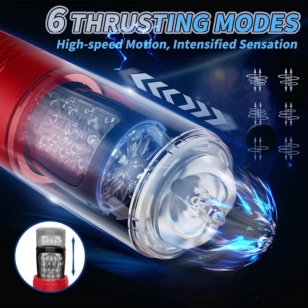 Innovative Motors Telescoping LCD Display Masturbator