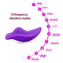 Load image into Gallery viewer, Clit Stimulator Vibration Machine Sex Toys For Women