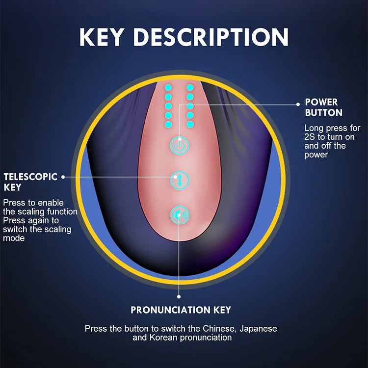 Interactive Voice Automatic Telescopic Sucking Vibration Masturbation Cup