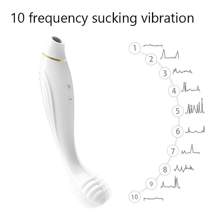 Carter Sucking Vibrator For Women's Sex Toys Couple Sex Finger G-spot Vibrator